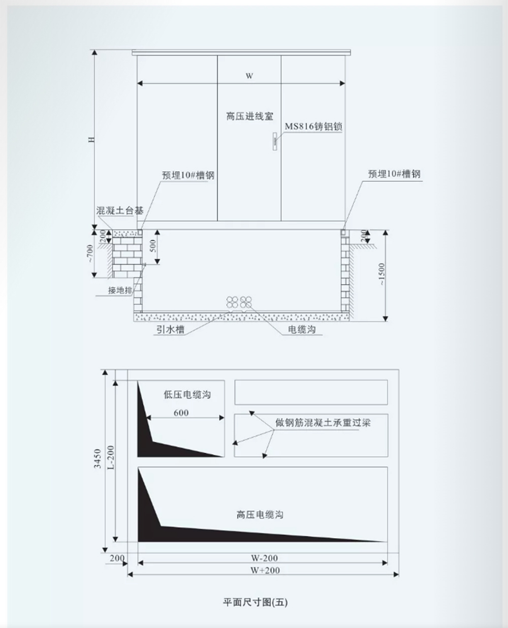 YBF40.5紧凑型风电箱变