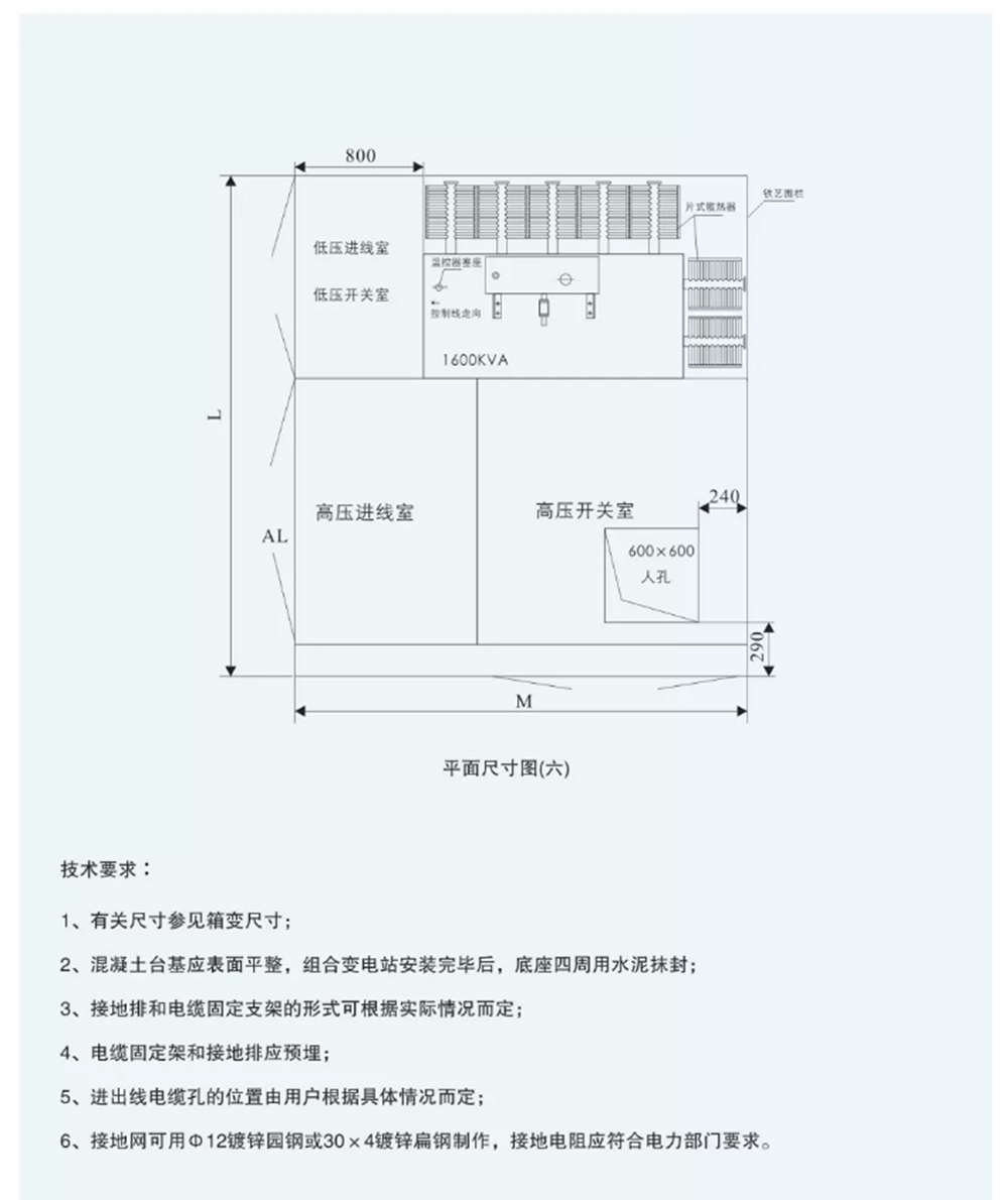 YBF40.5紧凑型风电箱变