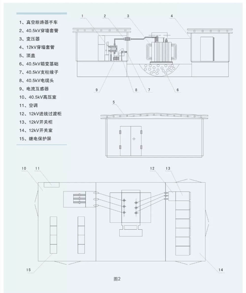 ZWB-40.5组合式变电站