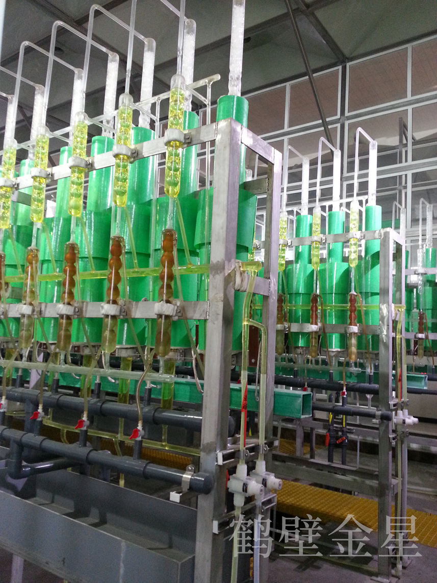 Electronic nitric acid plant