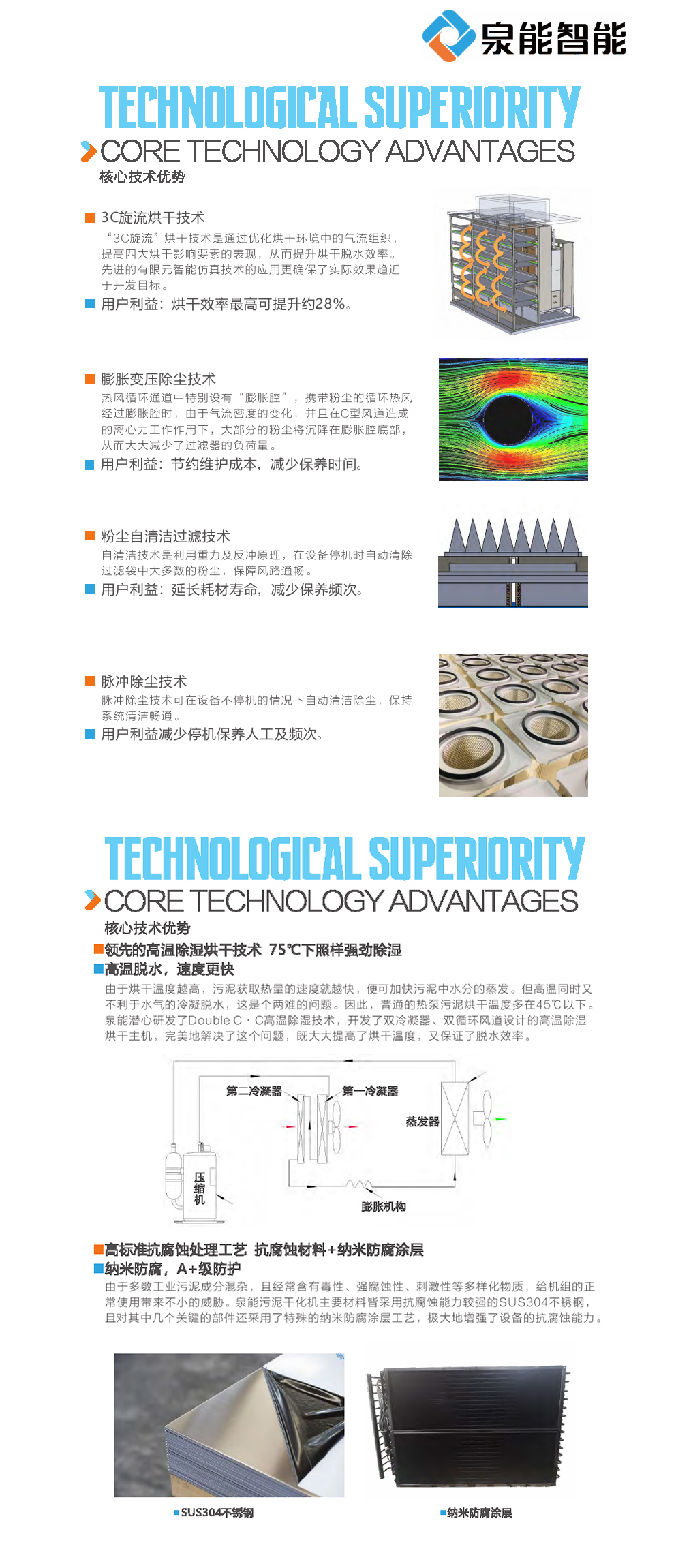 泉能公司簡介