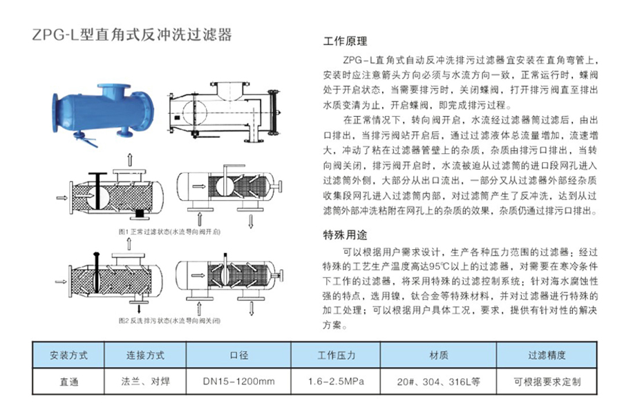 ZPG-L型直角式反沖洗過濾器