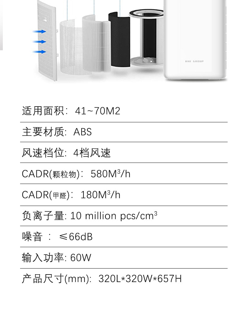 空氣凈化器·E58