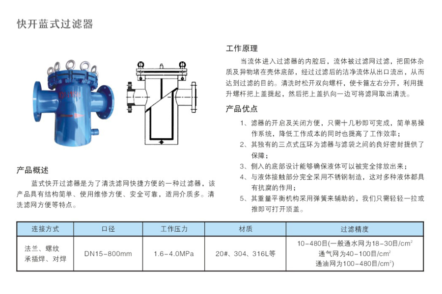 快開藍式過濾器