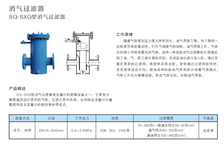 SQ- SXQ型消氣過(guò)濾器