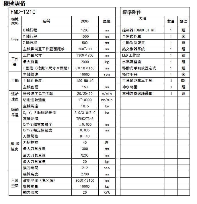 龙门加工中心