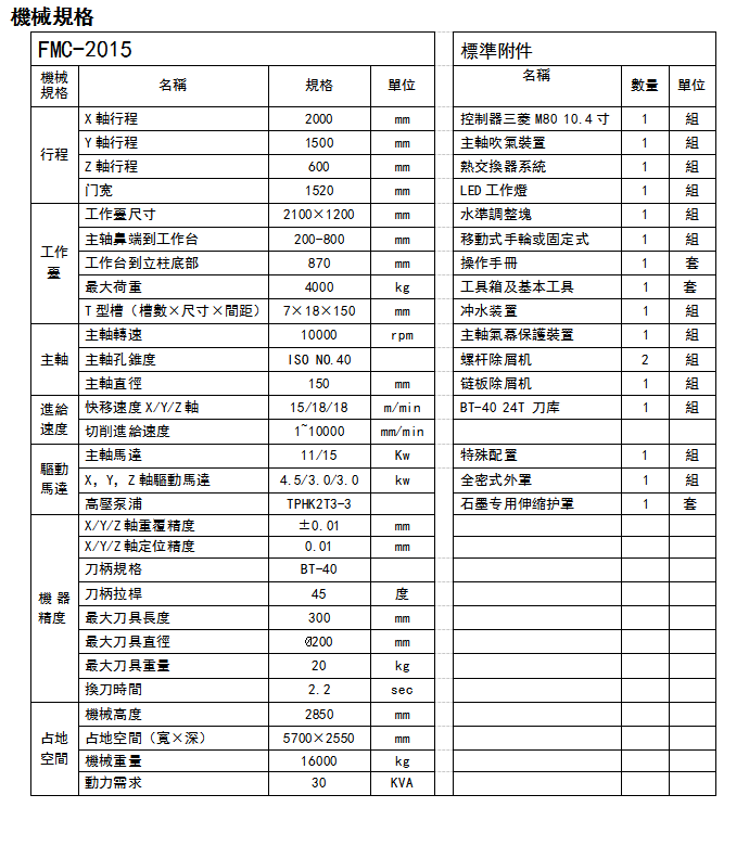 龙门加工中心