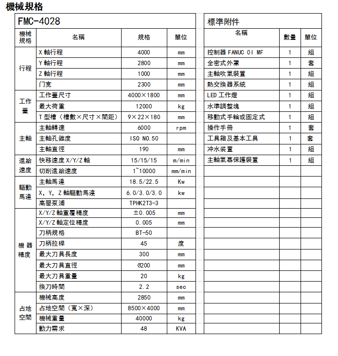 龙门加工中心