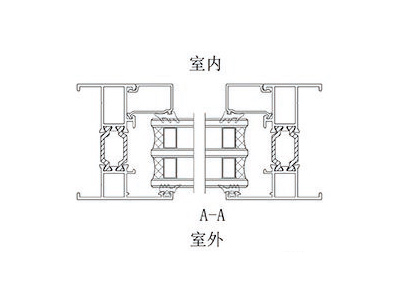 断桥隔热铝型材选购应该关注的几个重要因素