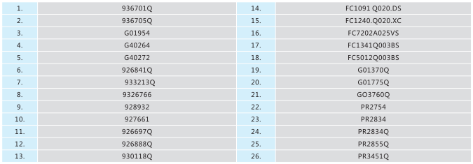 液壓系統(tǒng)濾芯 液壓系統(tǒng)濾芯
