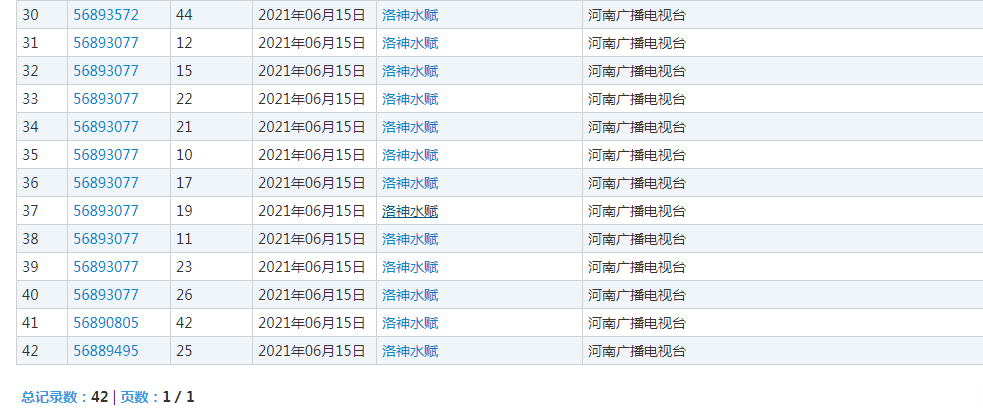 商标