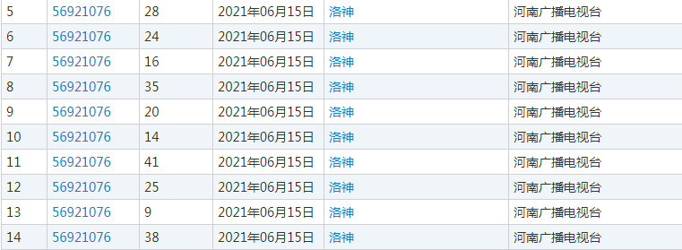 商标