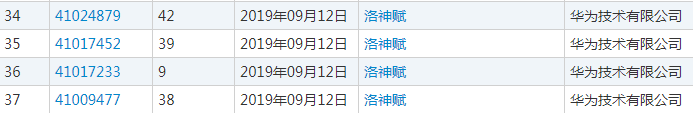 商标