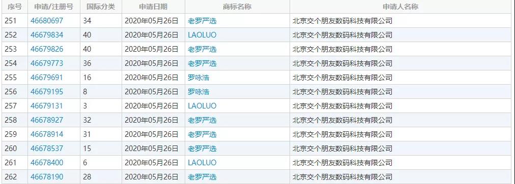1627615093455201.jpg 商标