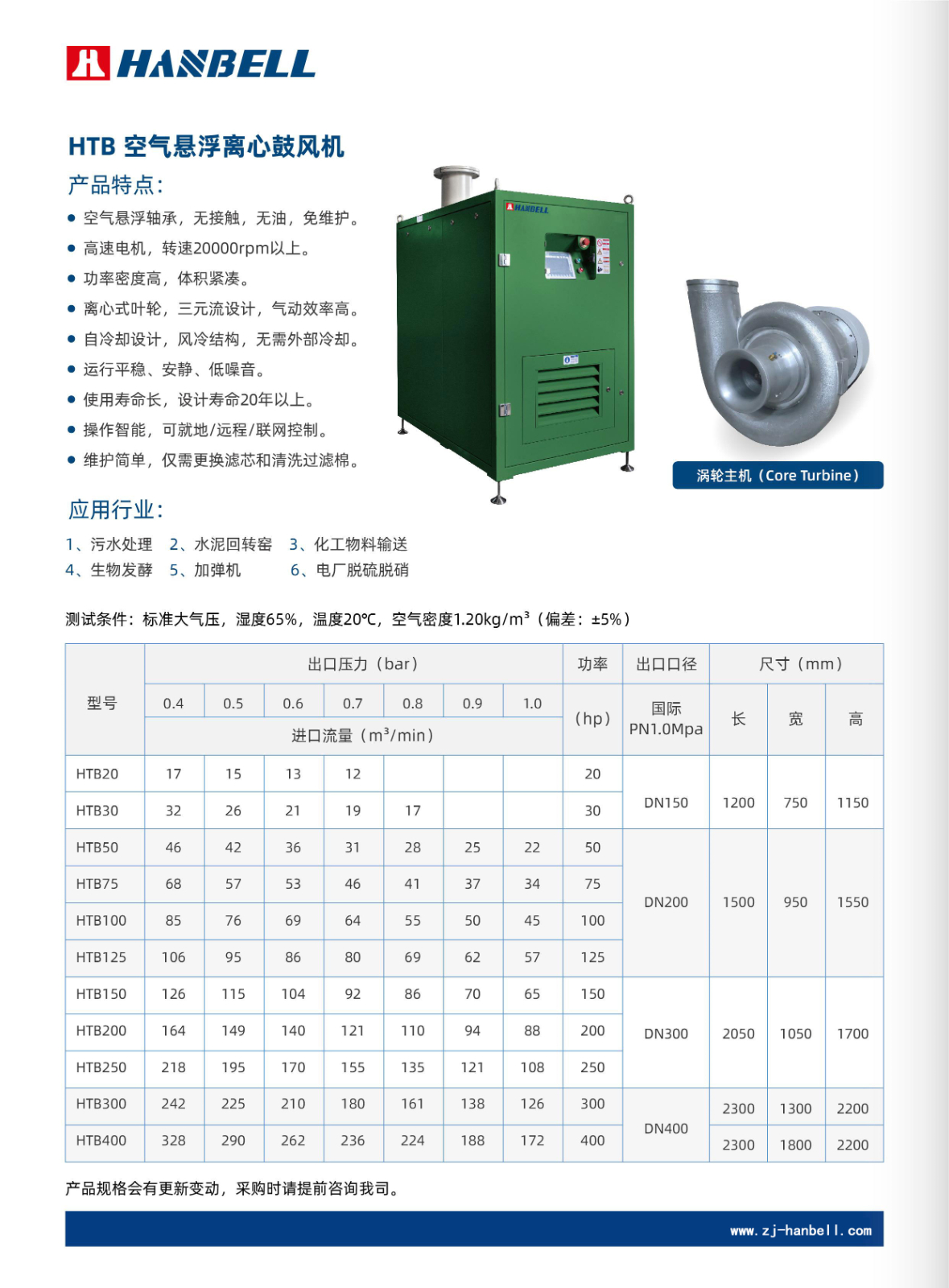 空氣懸浮鼓風機
