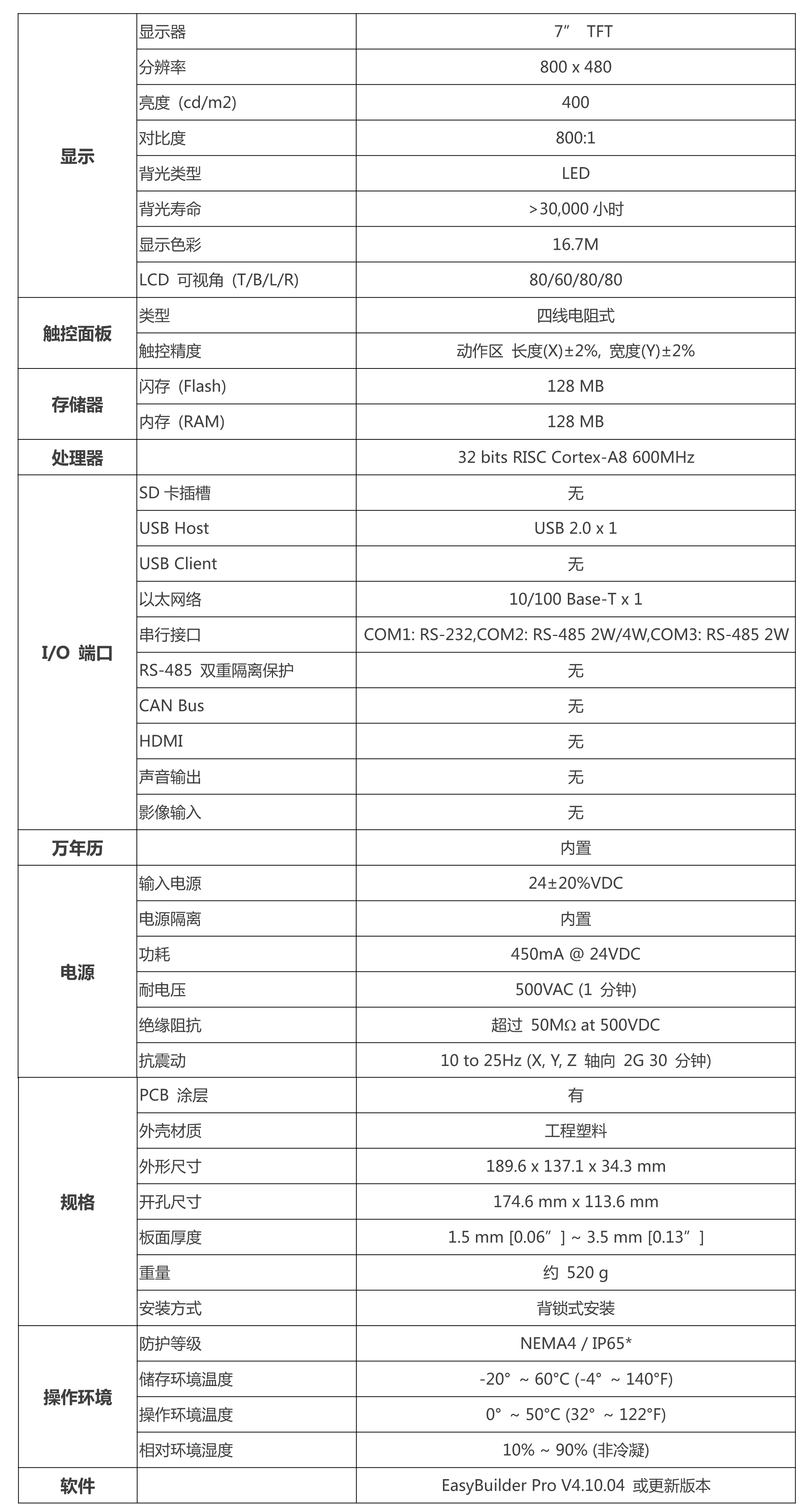 MT8071iER