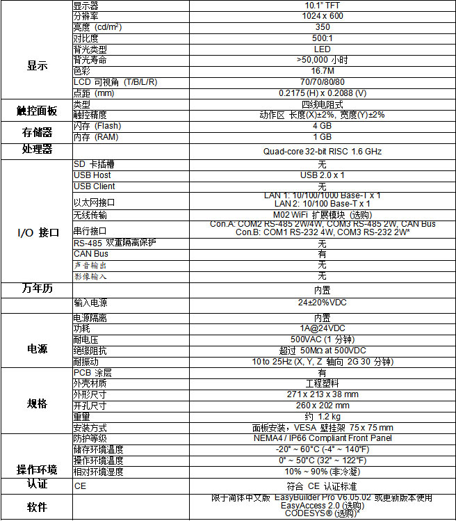cMT3105X