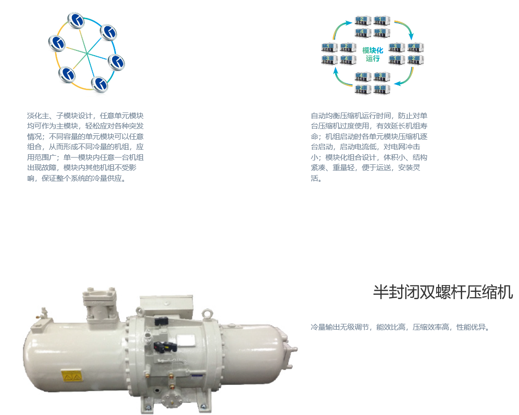 模块化冷水机组