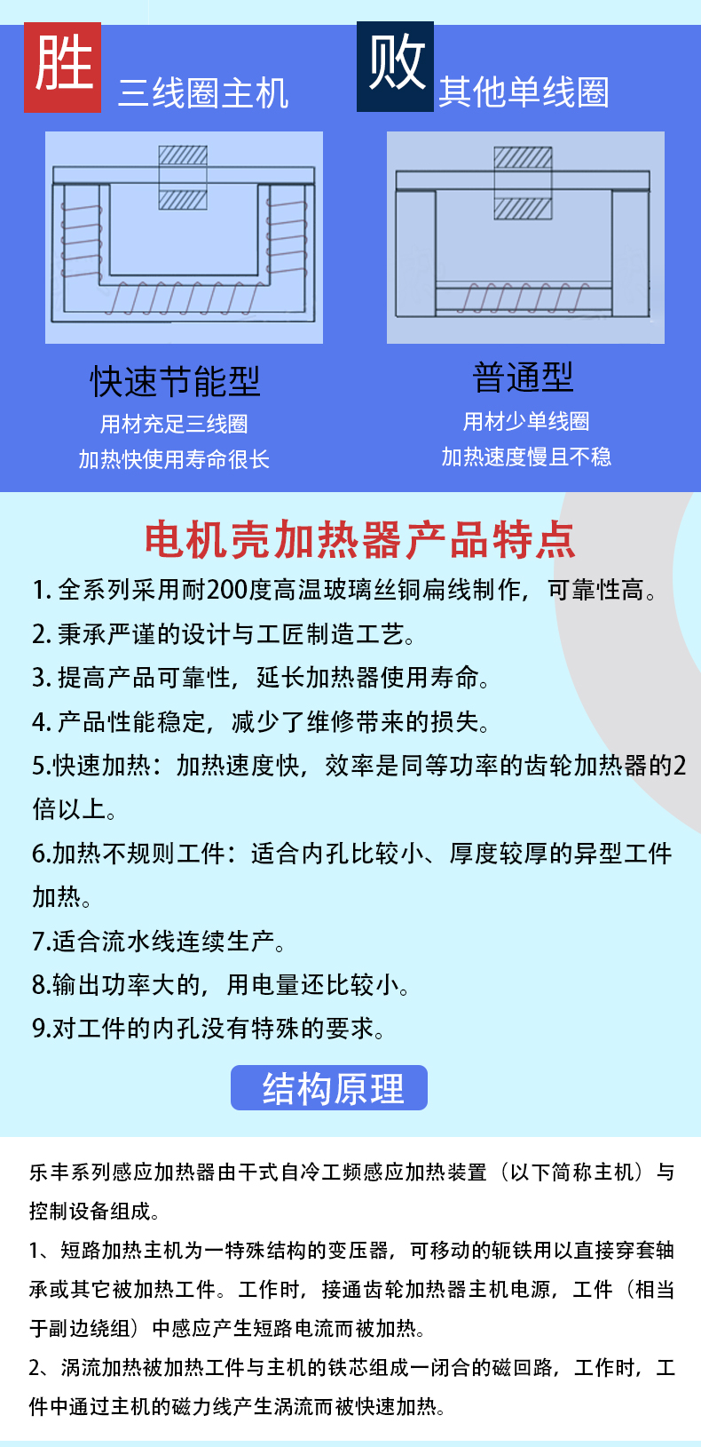 電機殼加熱器