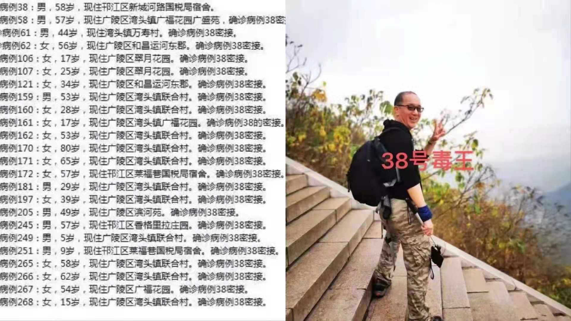 新冠疫情