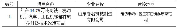 山东春冶机械制造有限公司