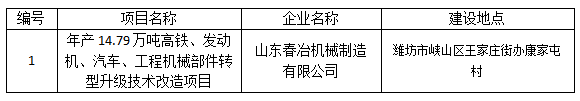 山东春冶机械制造有限公司