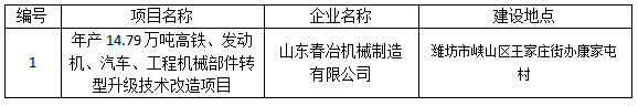 山东春冶机械制造有限公司