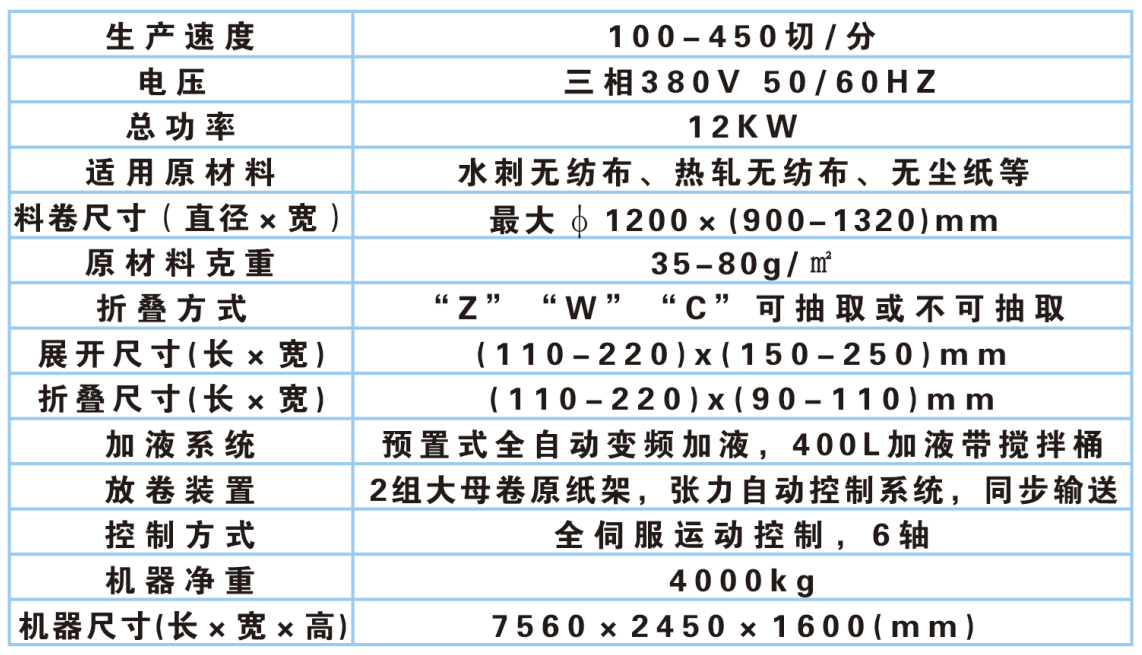 DH-12F全自动高速湿巾折叠机