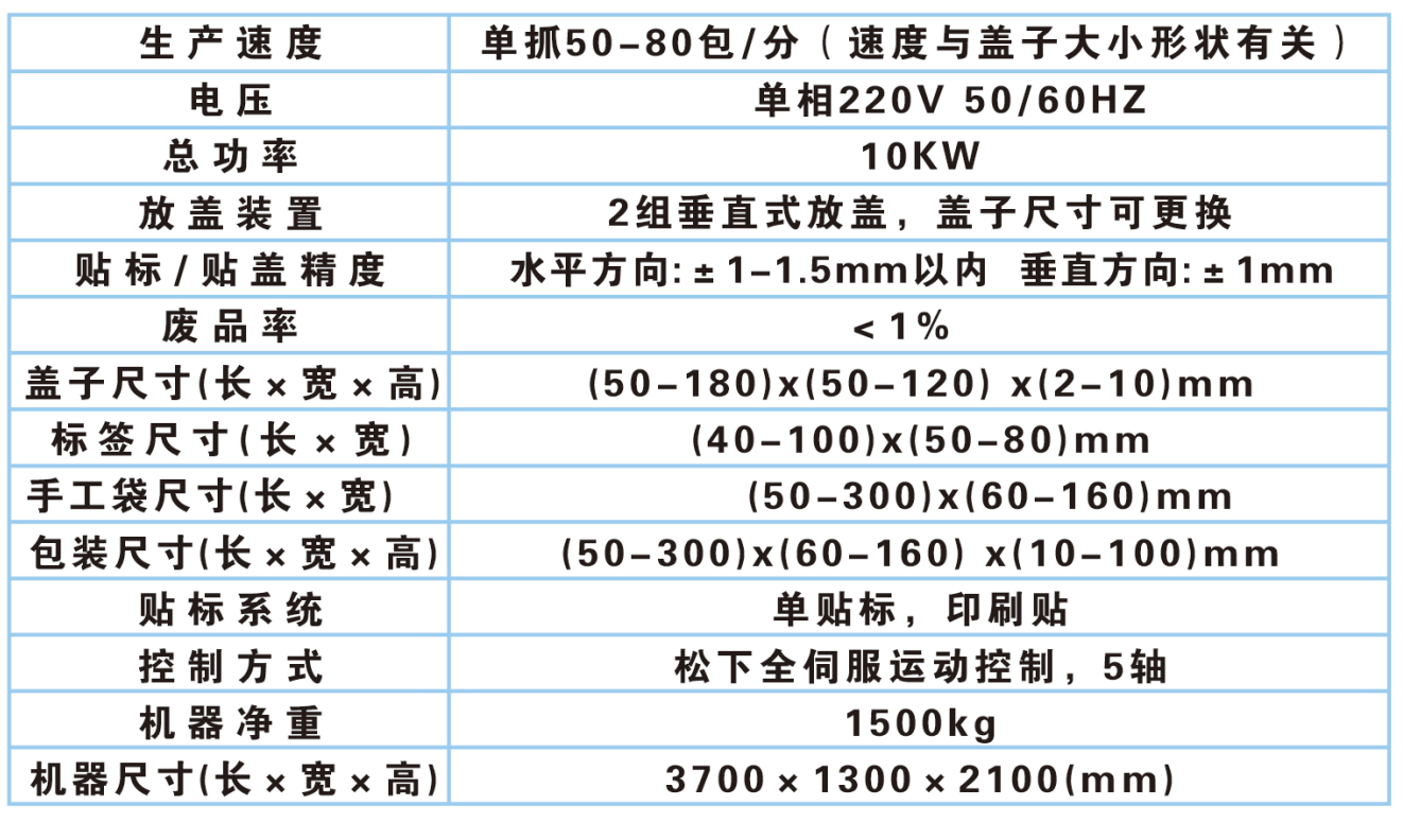 DH-L300全自动高速机械手湿巾贴盖机