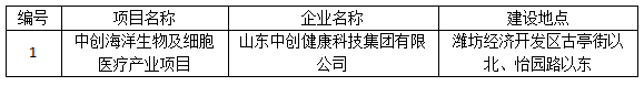 山东中创健康科技集团有限公司中创海洋生物及细胞医疗产业项目环境影响评价报批前公示