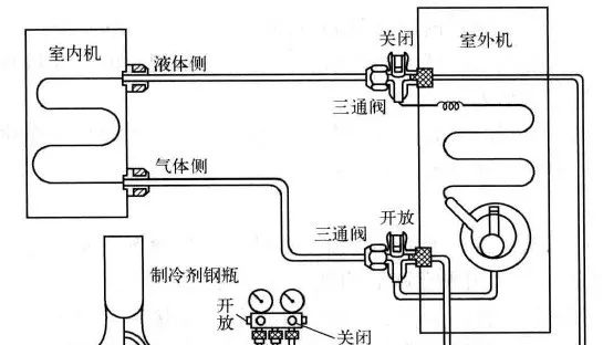 福州冷庫工程