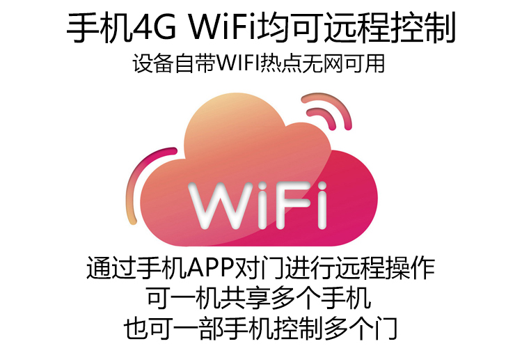 手机开门遥控器