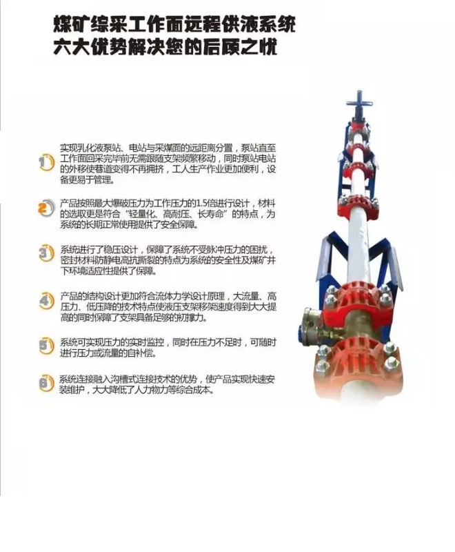沟槽管件