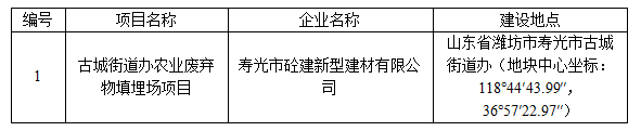 寿光市砼建新型建材有限公司古城街道办农业废弃物填埋场项目环境影响评价报批前公示