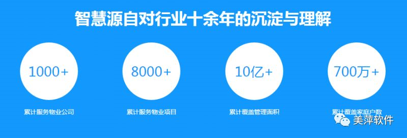 甘肃物业管理软件