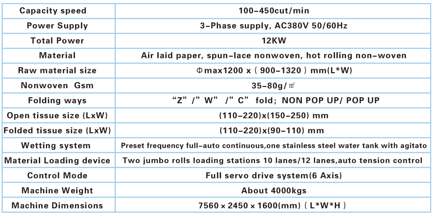 DH- 12F Full automatic wet wipes