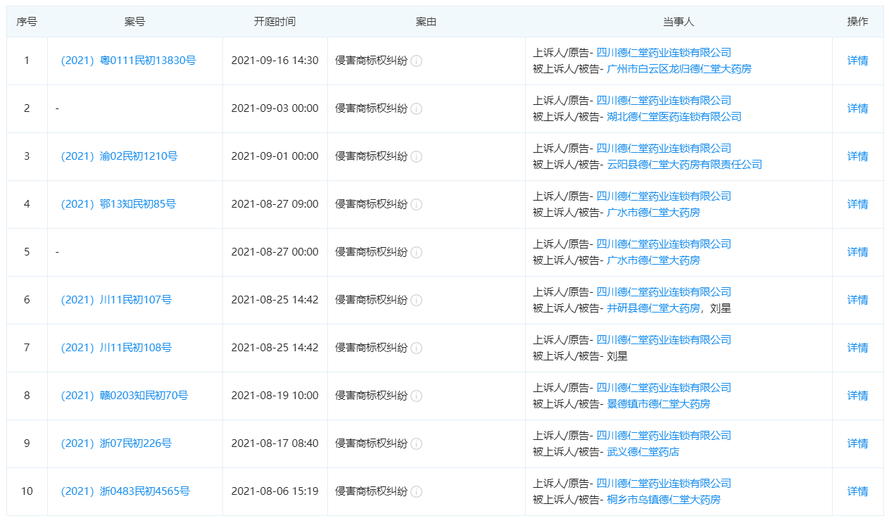 商标