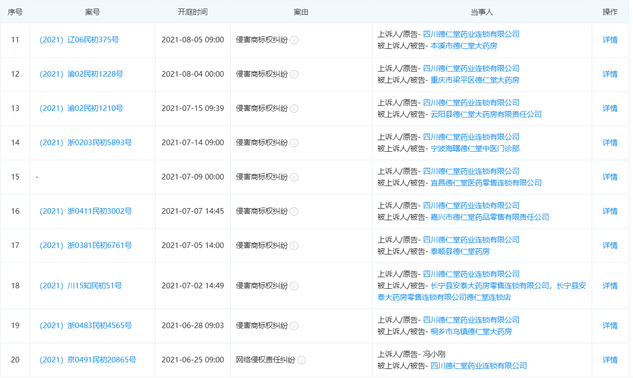 商标