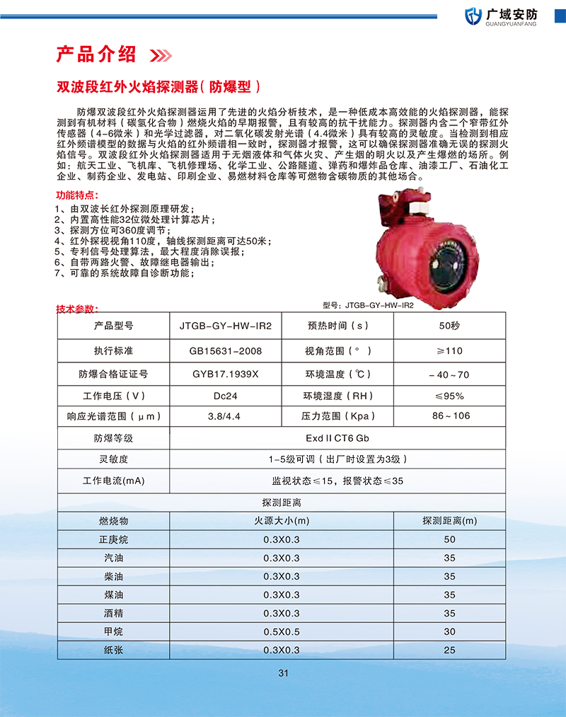 双波段红外火焰探测器（防爆型）JTGB-GY-HW-IR2