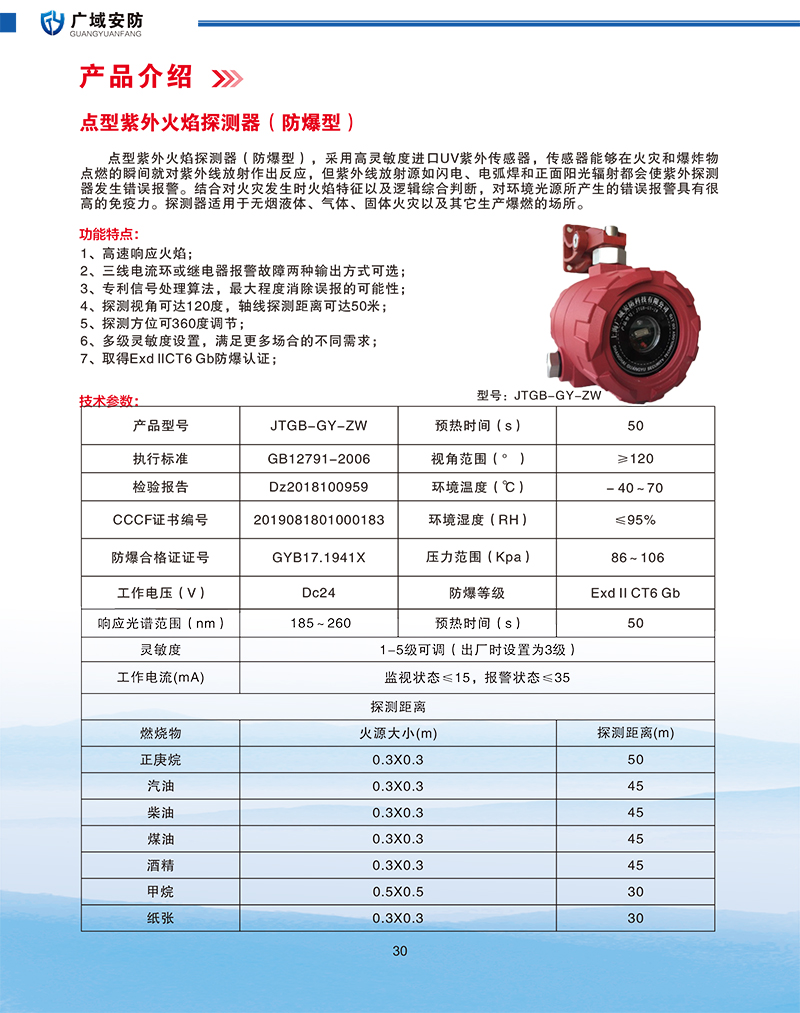 点型紫外火焰探测器（防爆型）JTGB-GY-ZW