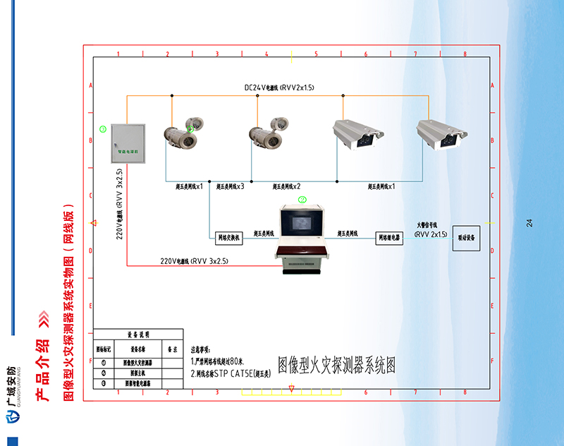 图像型火灾探测器（防爆型）JTGB-GY-TX-SSA3FD