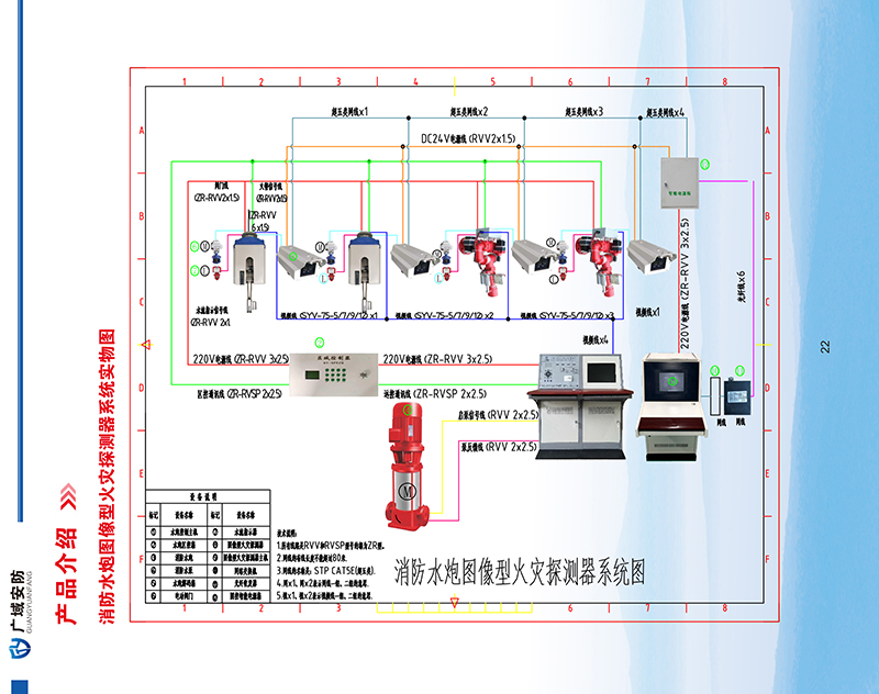 点型紫外火焰探测器（非防爆型）GY-ZW