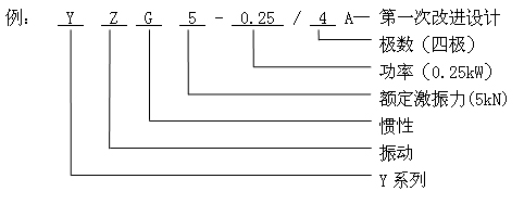 振動(dòng)電機