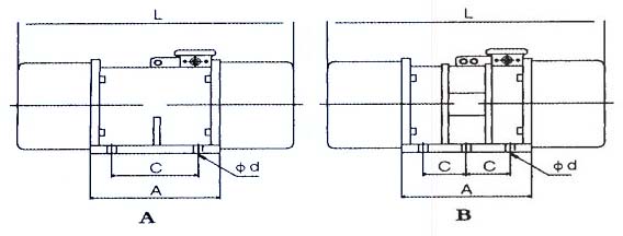 ZW系列振動(dòng)電機