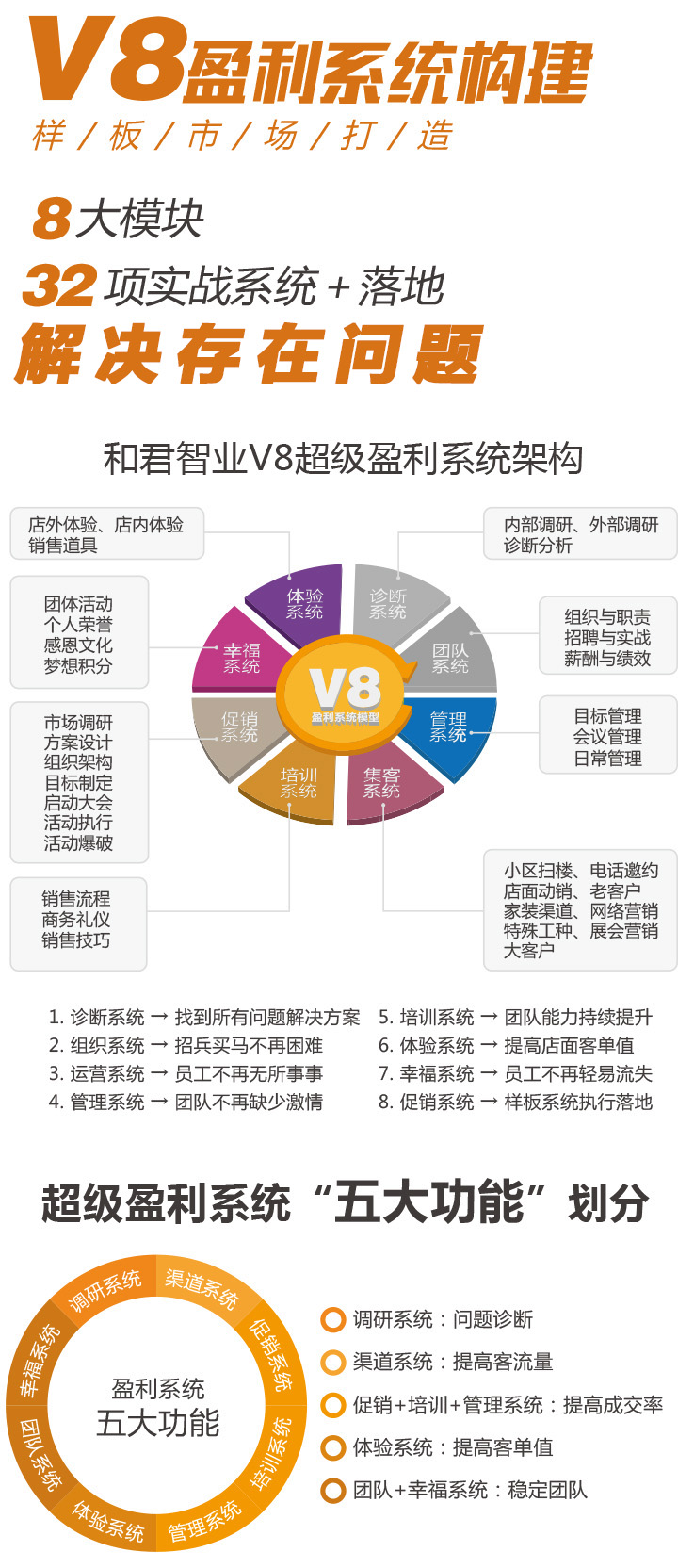 1630908868117616.jpg 管理咨询招商培训
