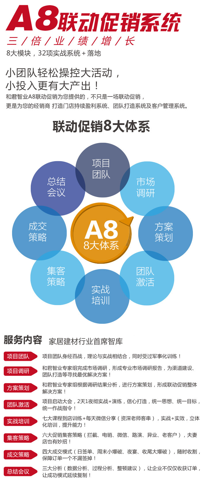 A8联动促销系统