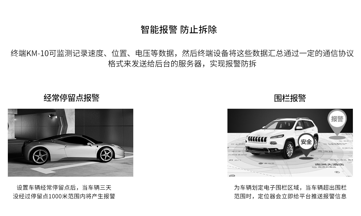 微型GPS定位器