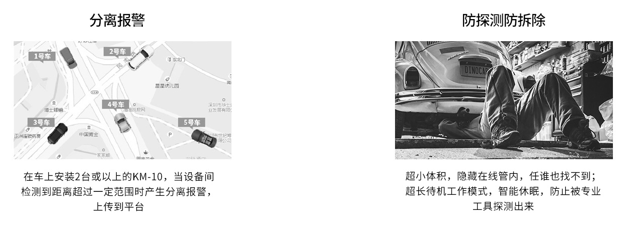 微型GPS定位器