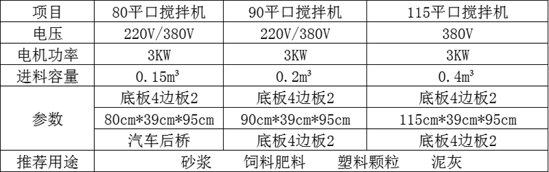 盛工機械