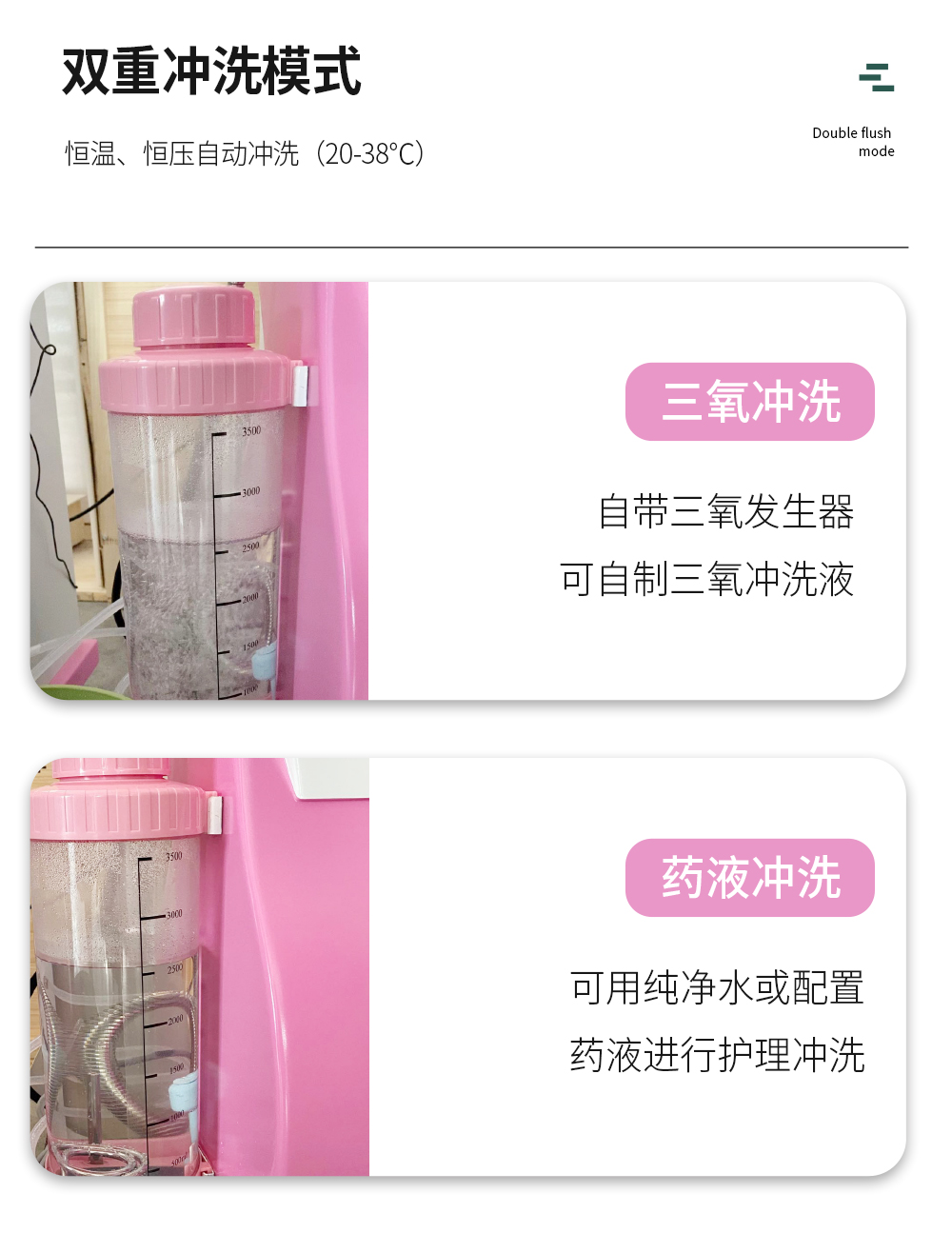 三氧治療儀